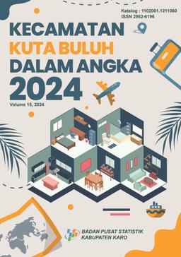 Kuta Buluh District In Figures 2024