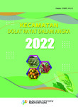 Kecamatan Dolat Rayat Dalam Angka 2022